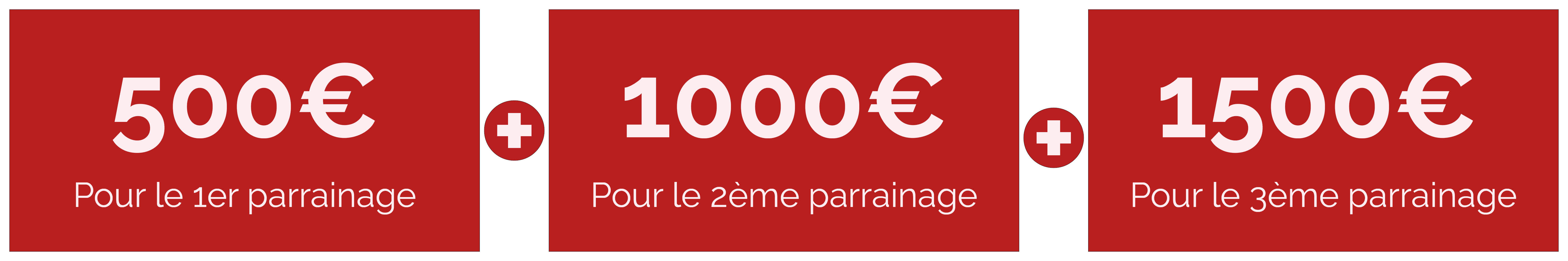 Parrainage offre PIF 3000 euros Parrainage offre PIF 3000 euros
